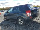 Suzuki Gr Vitara Premium Image 3