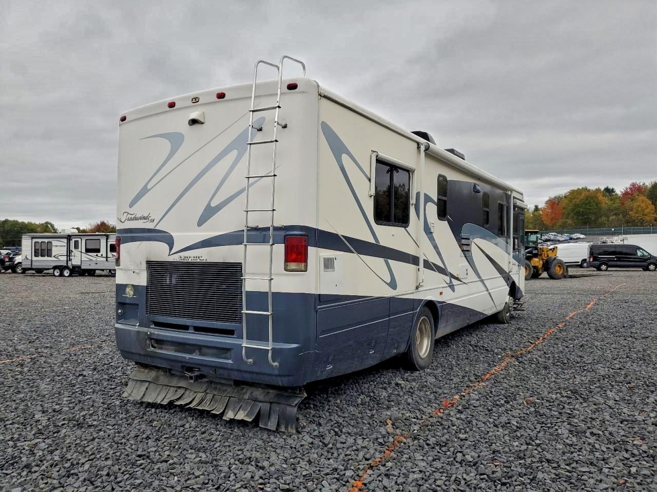 Tlox 27.5 Kw 4vz Image 2