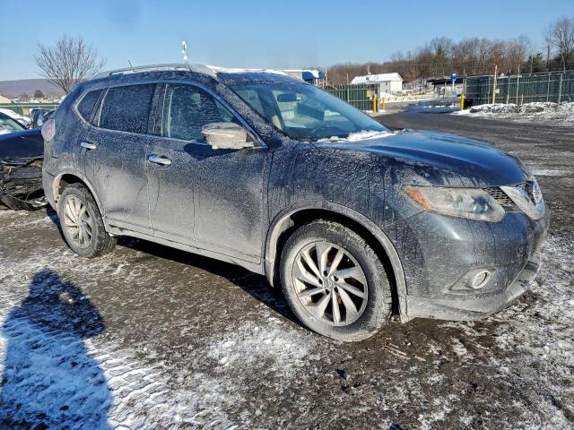 Nissan Rogue S Image 8